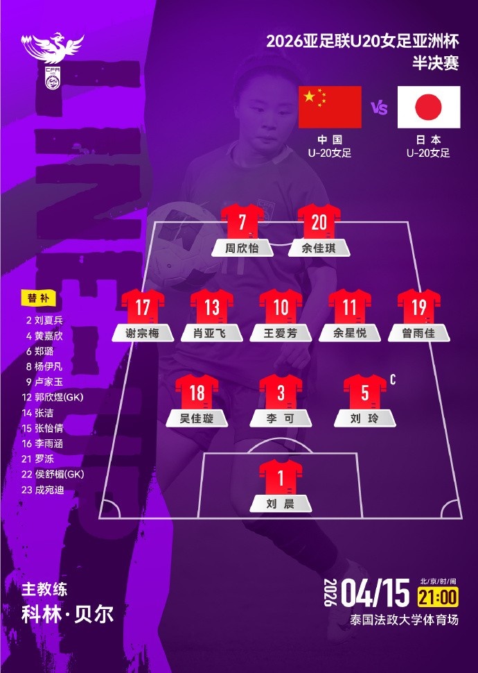 手游-U20女足亚洲杯半决赛，中国女足vs日本女足，中国队公布首发阵容